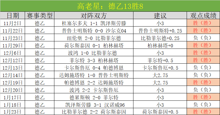 健身共战辉,全程纪实,必赢电子,必赢电子,必赢电子官网,中国必赢电子,必赢电子入口