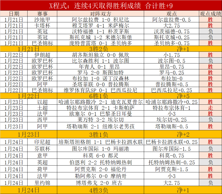 霍夫曼将在,明年,月底结束英,必赢电子,必赢电子官网,中国必赢电子,必赢电子入口