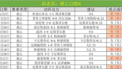 [健身共战辉煌]全程纪实 20250326