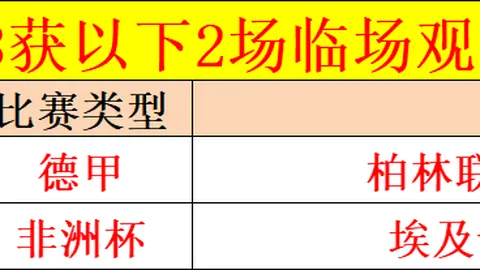 韦德早期夺冠实力超哈登，我更倾心于他的奋斗意志