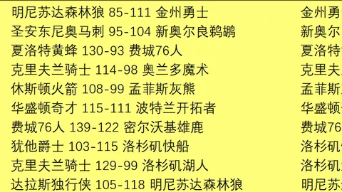 巴黎欧冠客场对阵利物浦阵容：巴尔科拉回归，登贝莱、内维斯入选