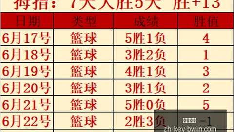 必赢电子 060657